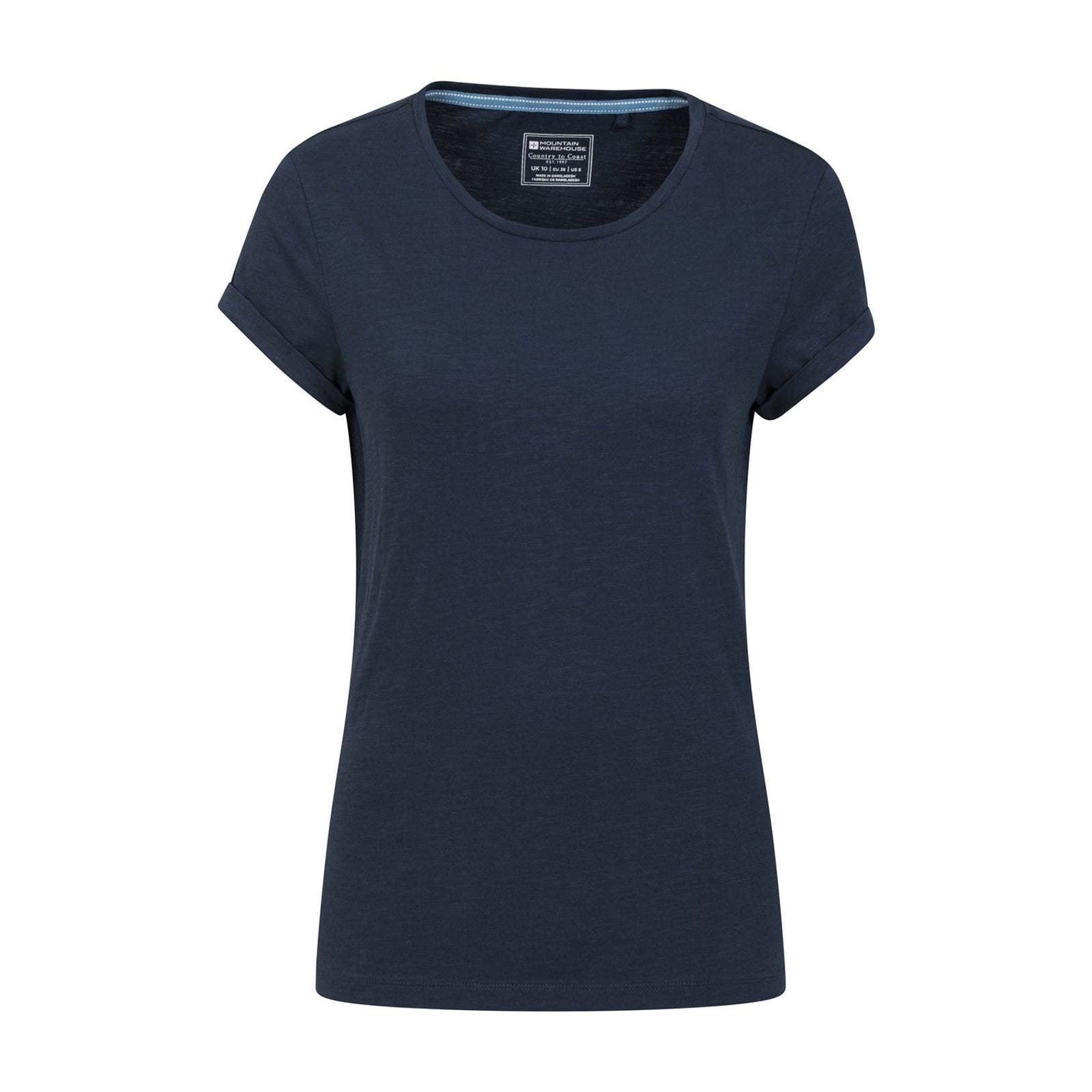 selected Navy