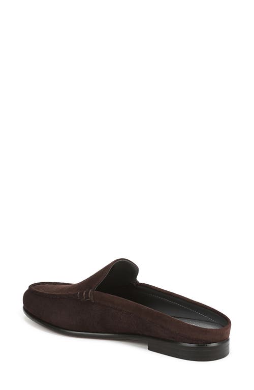 Franco Sarto Mavis Mule In Brown