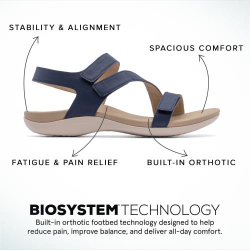 Abeo Oasis Sandal In Navy - Regular