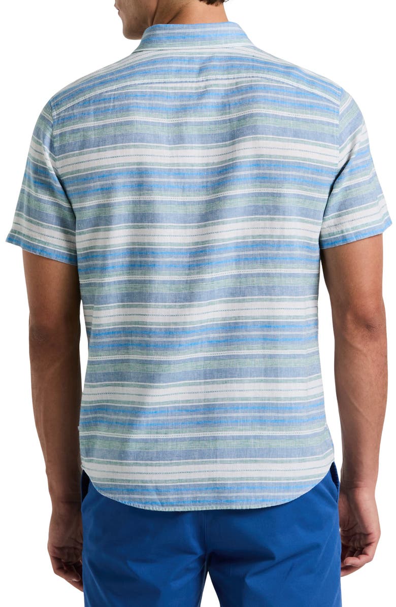 Original Penguin Stripe Linen & Cotton Short Sleeve Button-Down Shirt, Alternate, color,