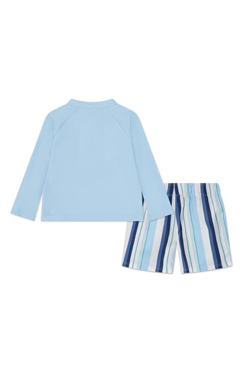 Hurley Two-piece Rashguard Swimsuit In Blue