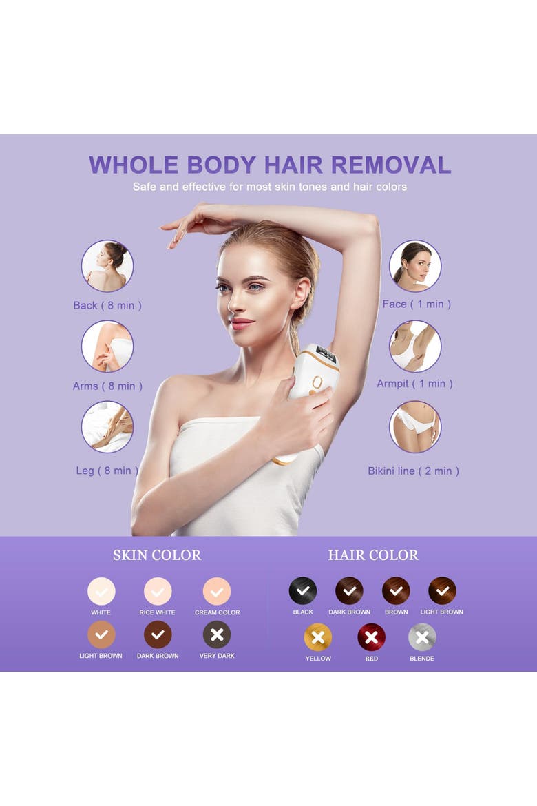 Personal Laser Hair Removal Device, Alternate, color, White