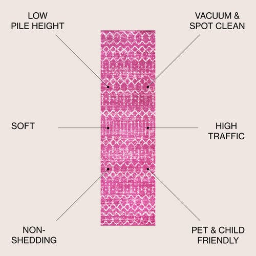 Jonathan Y Moroccan Hype Boho Vintage Diamond Area Rug In Fuchsia/ivory