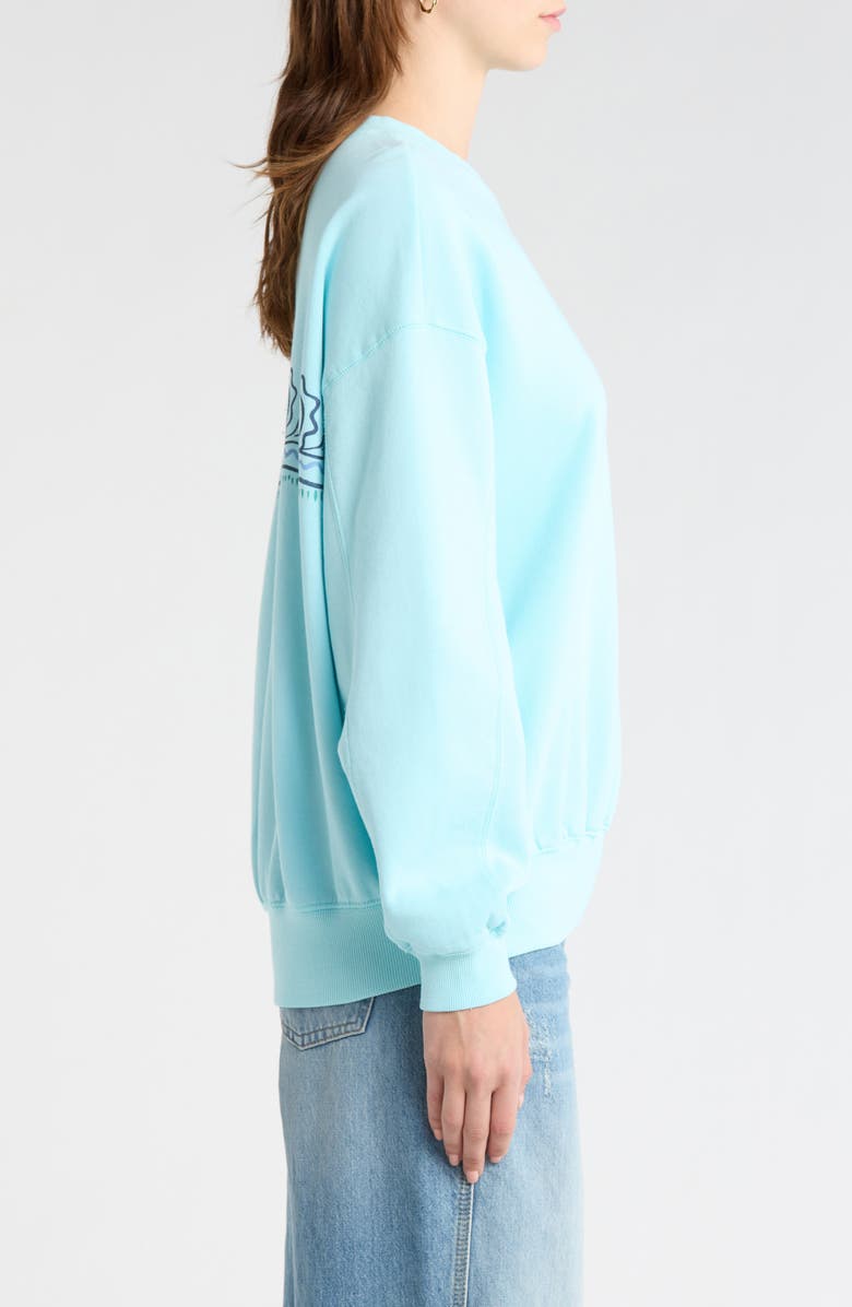 Billabong Sanibel Kendal Fleece Crewneck Sweatshirt, Alternate, color, Pool Blue