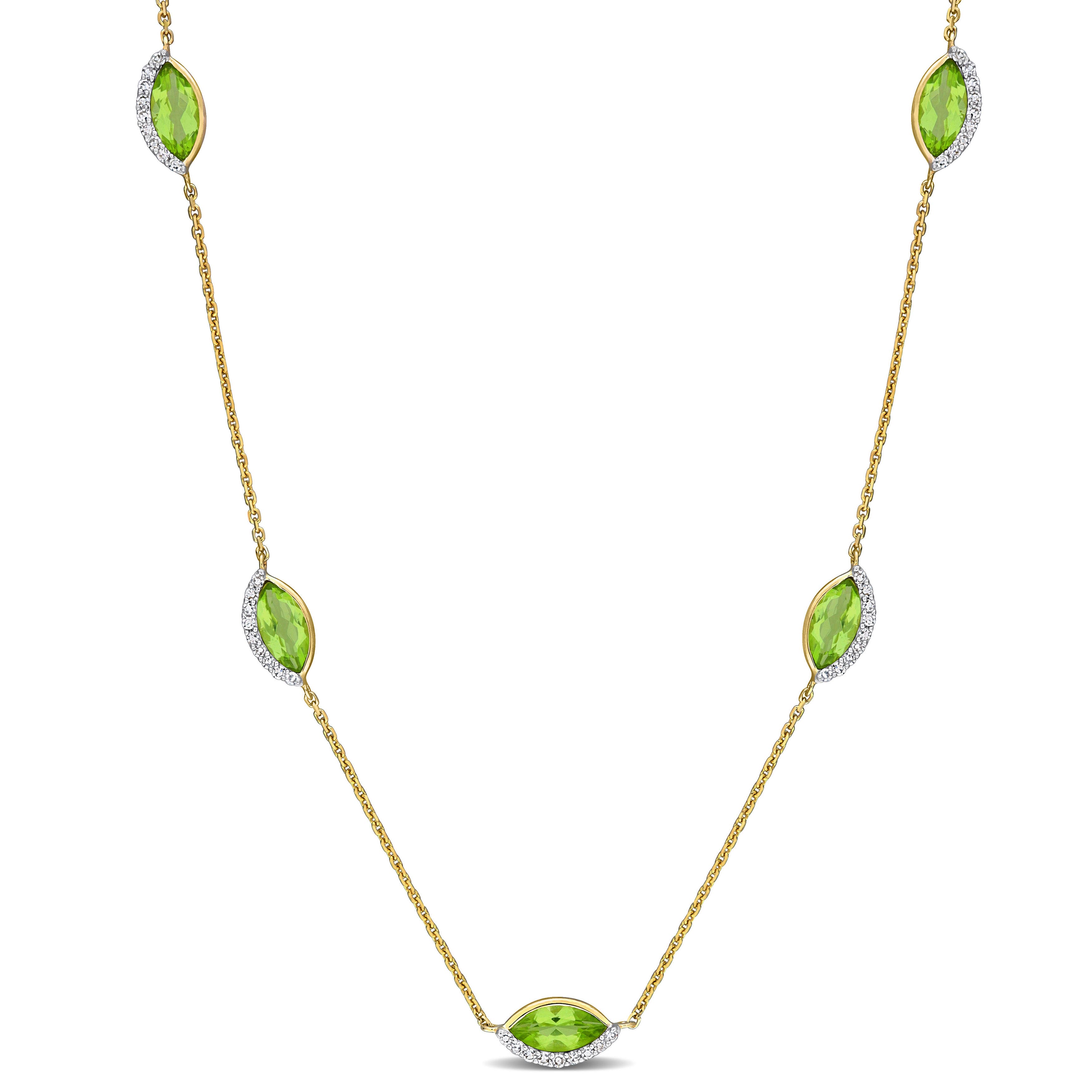 Peridot