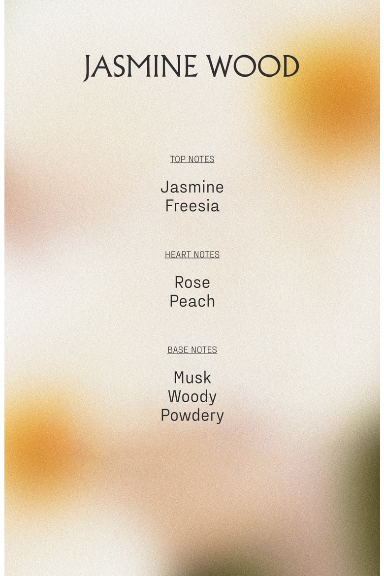 The Body Wash - Jasmine Wood, Alternate, color, NO COLOR