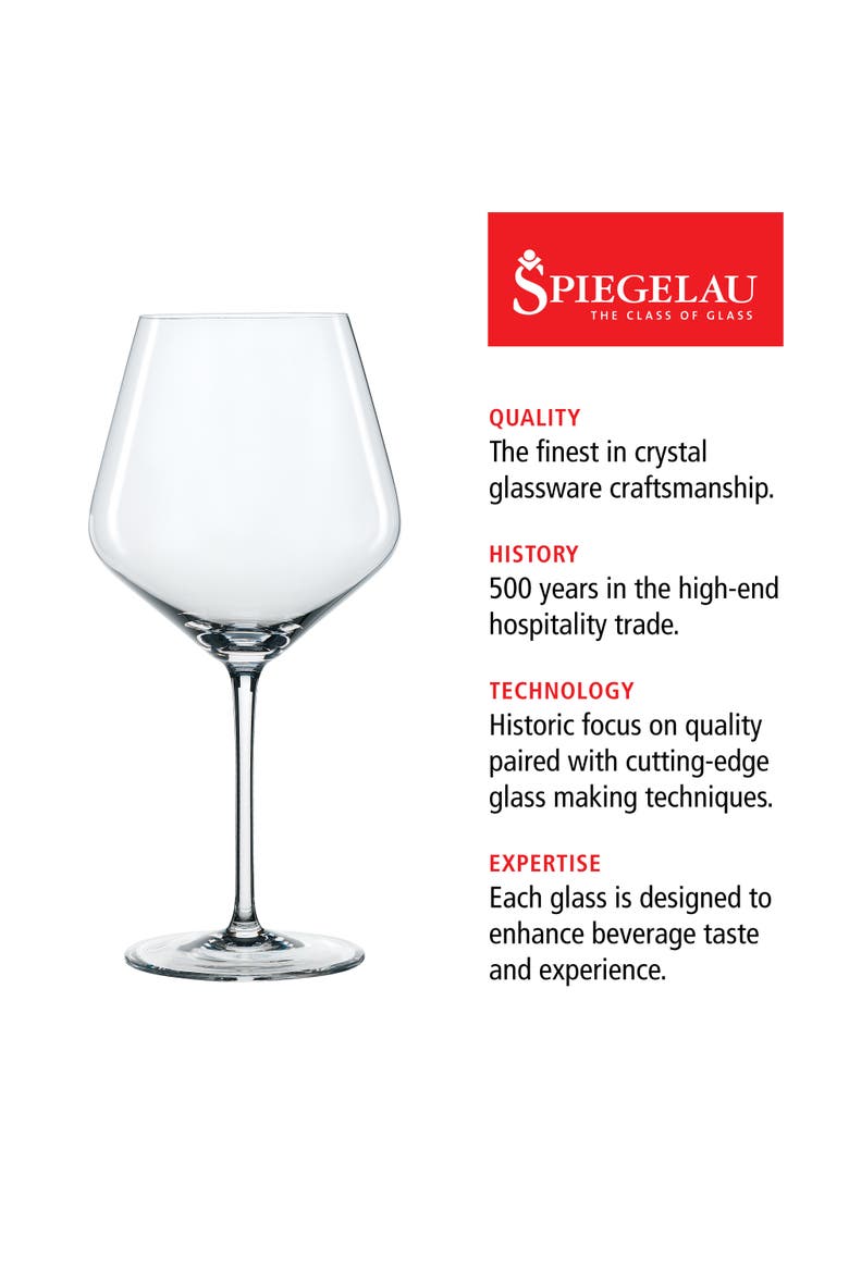 Style Burgundy Wine Glass Set of 4, Alternate, color, Clear
