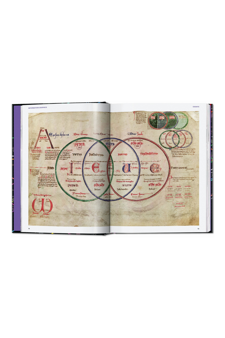 Information Graphics 45th ed Book, Alternate, color, Black