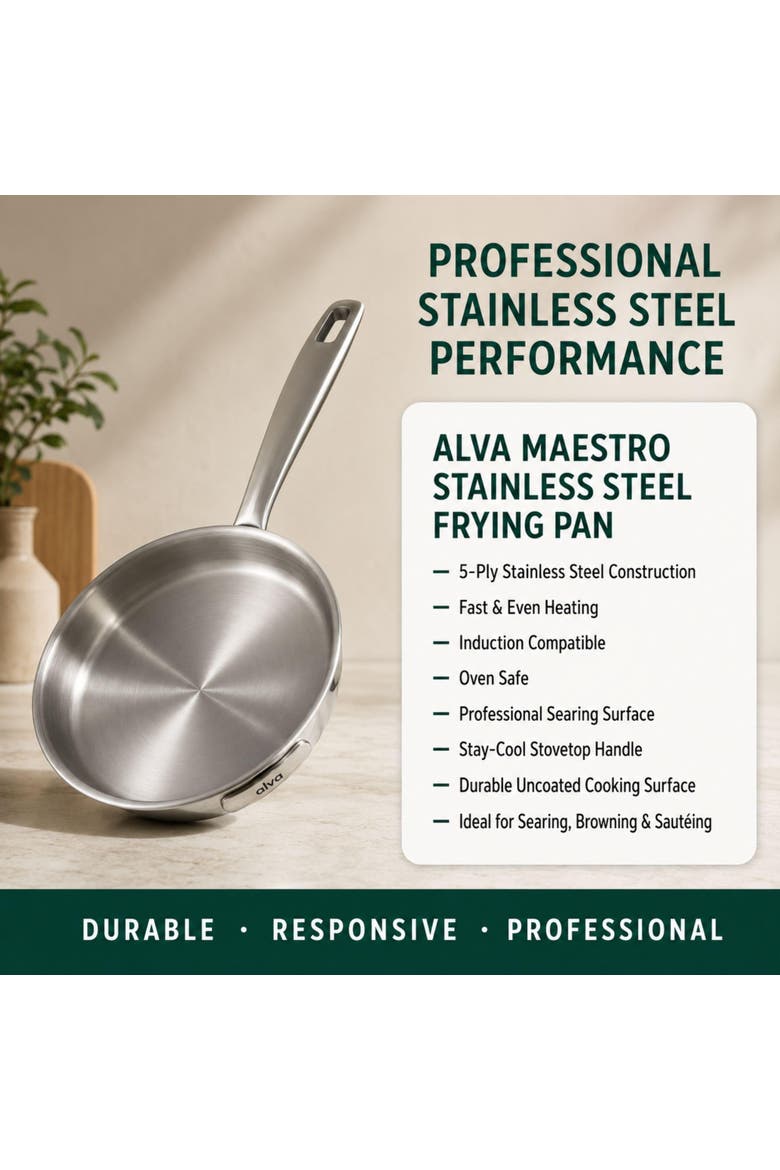 Maestro 3-Piece 5-Ply Stainless Steel Frying Pan Cookware Set, Alternate, color, Silver