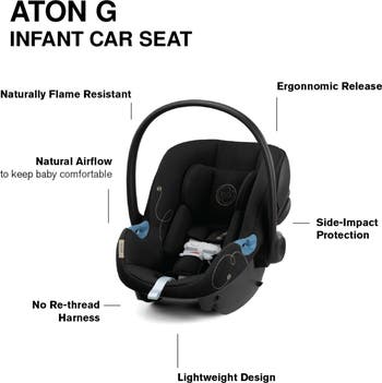 EOS Stroller & Aton G Car Seat Travel System