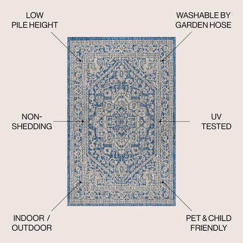 Jonathan Y Sinjuri Medallion Textured Weave Indoor/outdoor Area Rug In Navy/gray