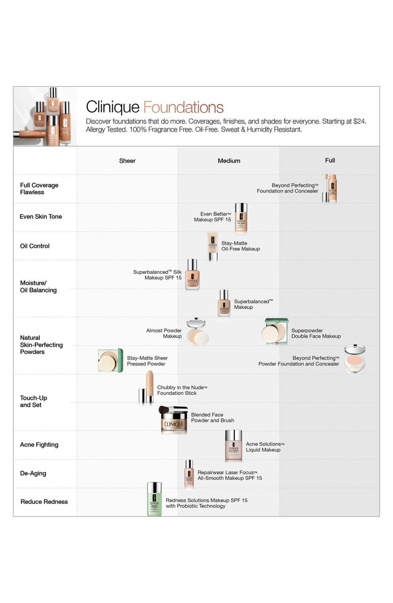Clinique Superbalanced Silk Makeup Broad Spectrum SPF 15, Alternate, color,