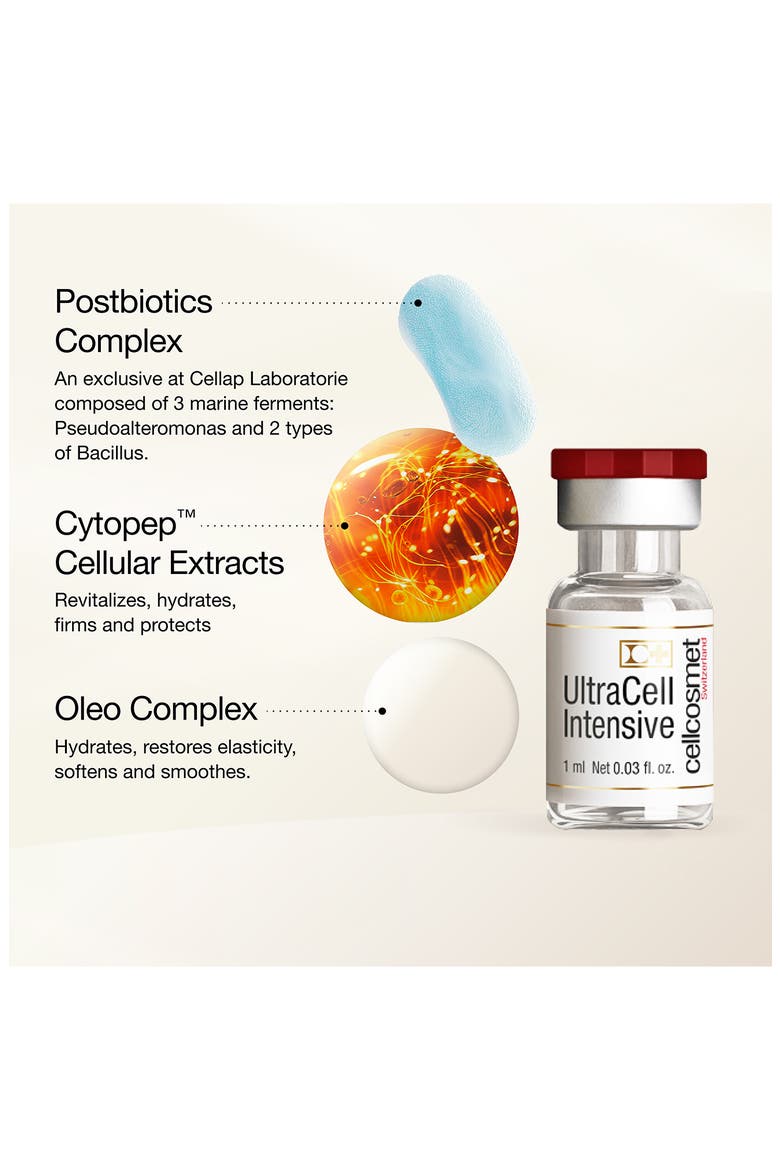Ultracell Intensive Face Treatment, Alternate, color, NO COLOR