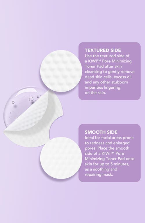Foreo Kiwi Pore Minimizing Toner Pads 60 Pc