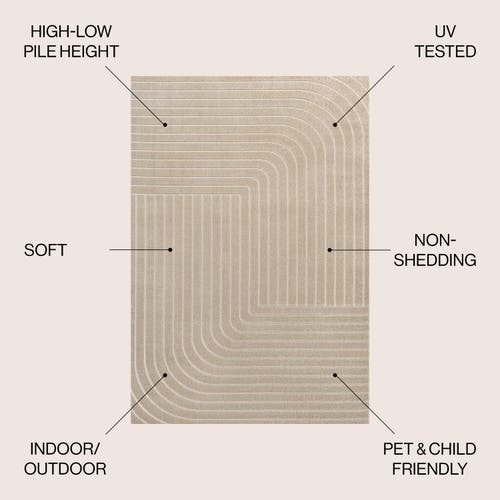 Jonathan Y Odense High-low Minimalist Angle Geometric Indoor/outdoor Area Rug In Beige/cream