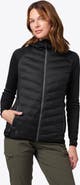 Mobile Warming Ventani Hybrid Packable Heated Jacket