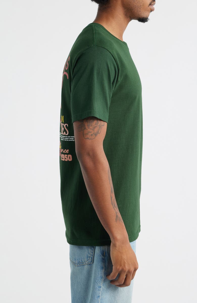 The Forecast Agency Peanuts<sup>®</sup> Luxury Outerwear Graphic T-Shirt, Alternate, color, Forest