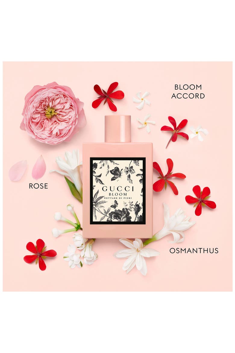 Bloom Nettare di Fiori Eau de Parfum Intense, Alternate, color, NO COLOR