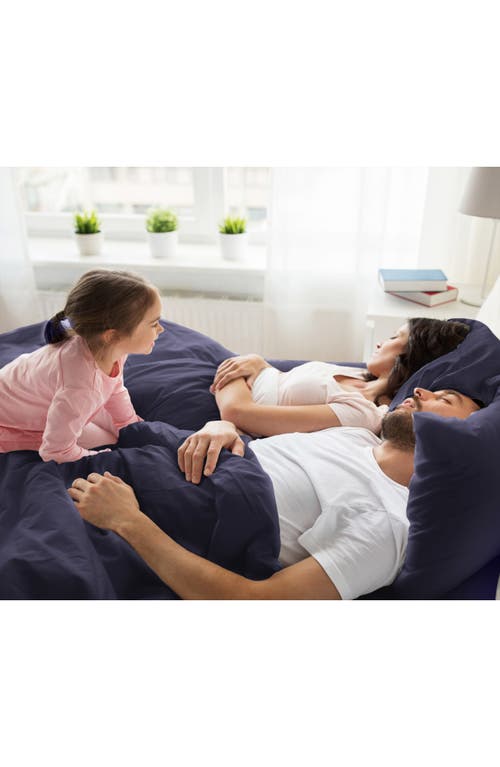 Martex 225 Thread Count Sheet Set In Navy