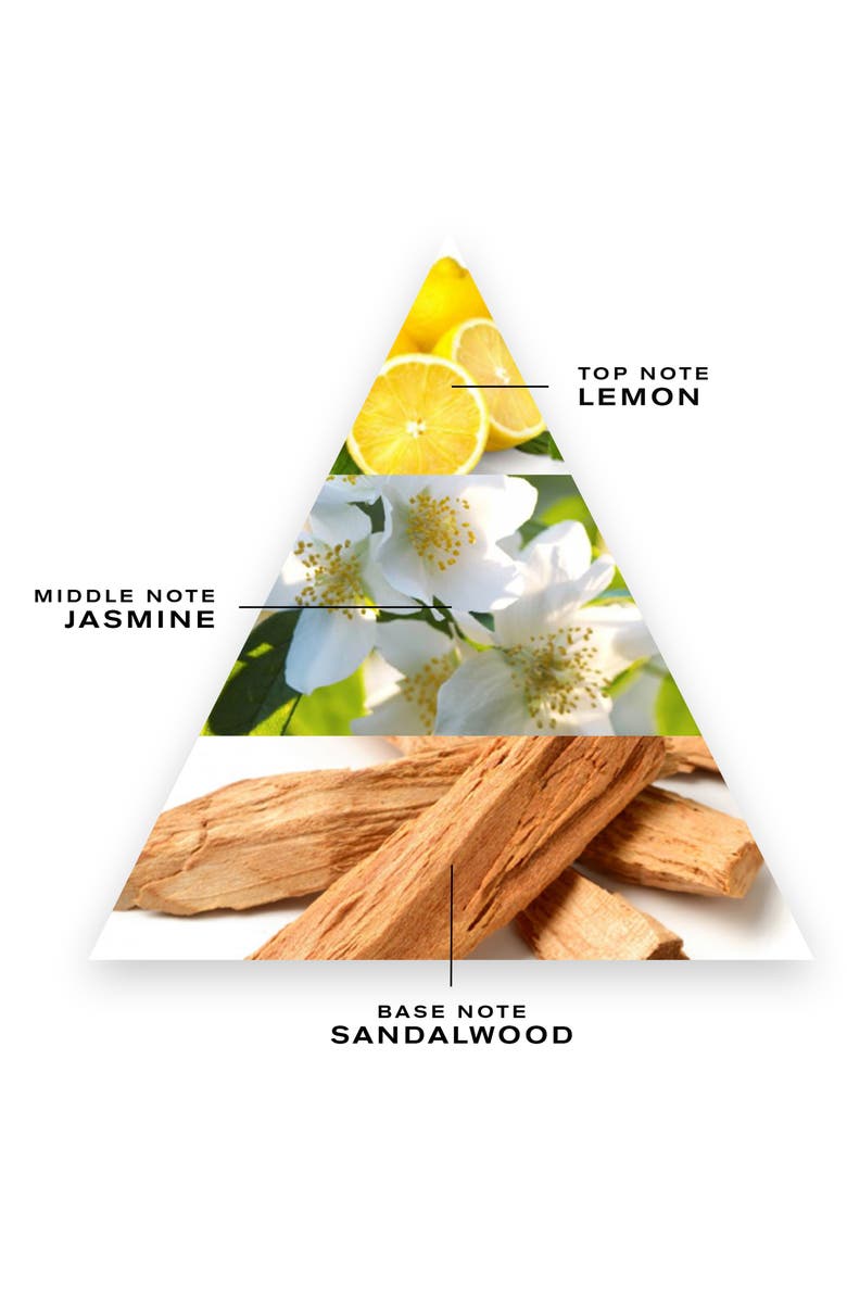 Creed Les Royales Exclusives White Flowers Fragrance, Alternate, color,