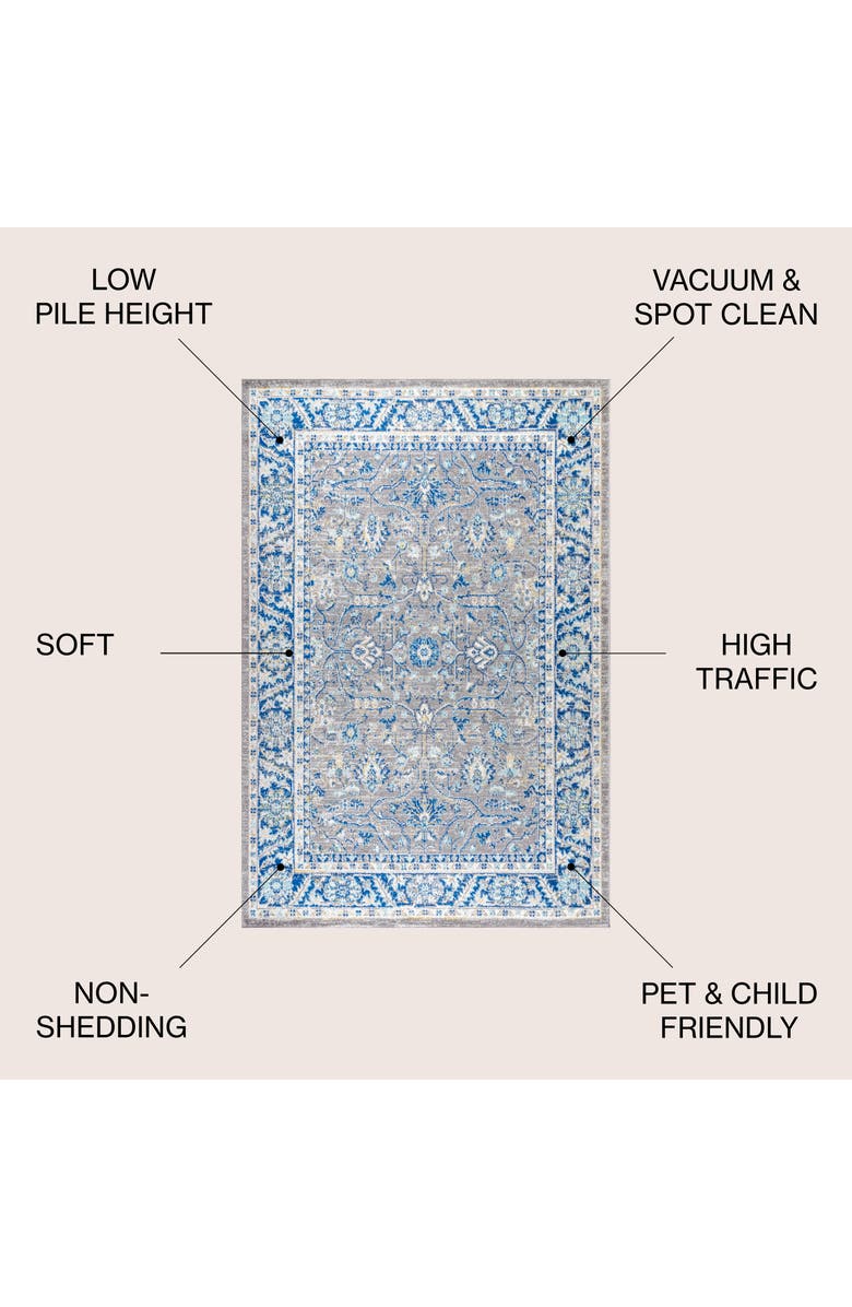 JONATHAN Y Modern Persian Boho Vintage Area Rug, Alternate, color, Gray/Navy