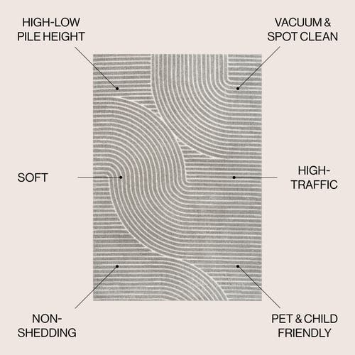 Jonathan Y Hallie High-low Minimalist Curve Geometric Indoor/outdoor Area Rug In Gray/ivory