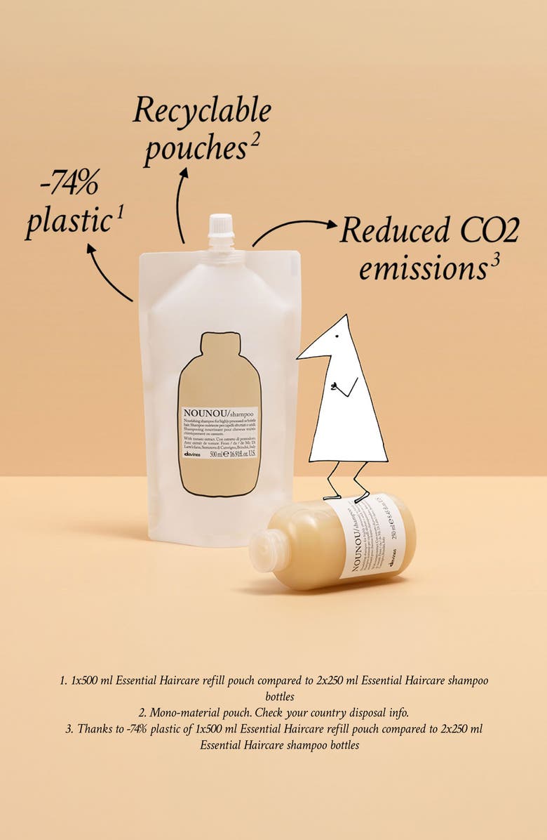 Davines NOUNOU Shampoo Refill, Alternate, color,