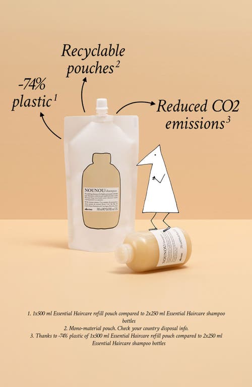 Davines Nounou Shampoo Refill Pouch Set