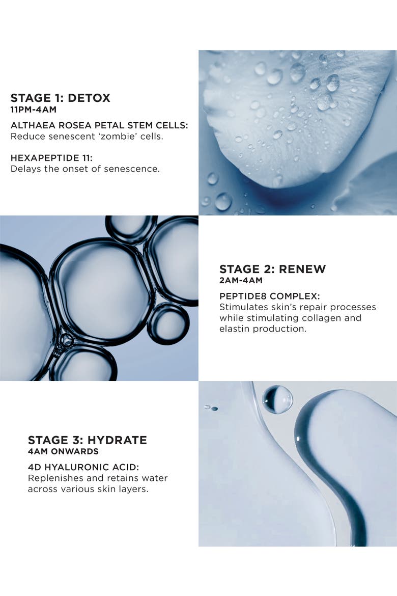 The Absolute Peptide8 Night Serum, Alternate, color, Full Size