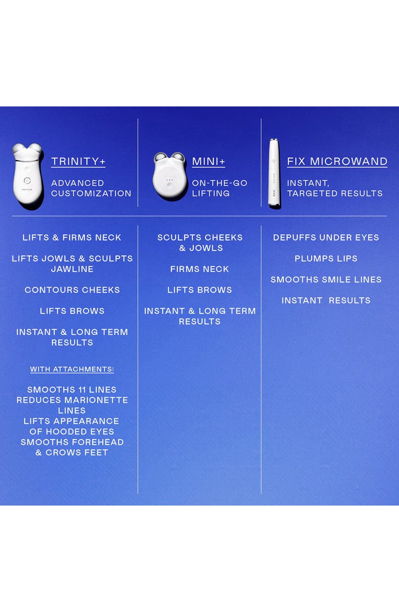 NuFACE<sup>®</sup> FIX MicroWand Targeted Microcurrent Device for Eyes, Lips & Lines $244 Value, Alternate, color, White