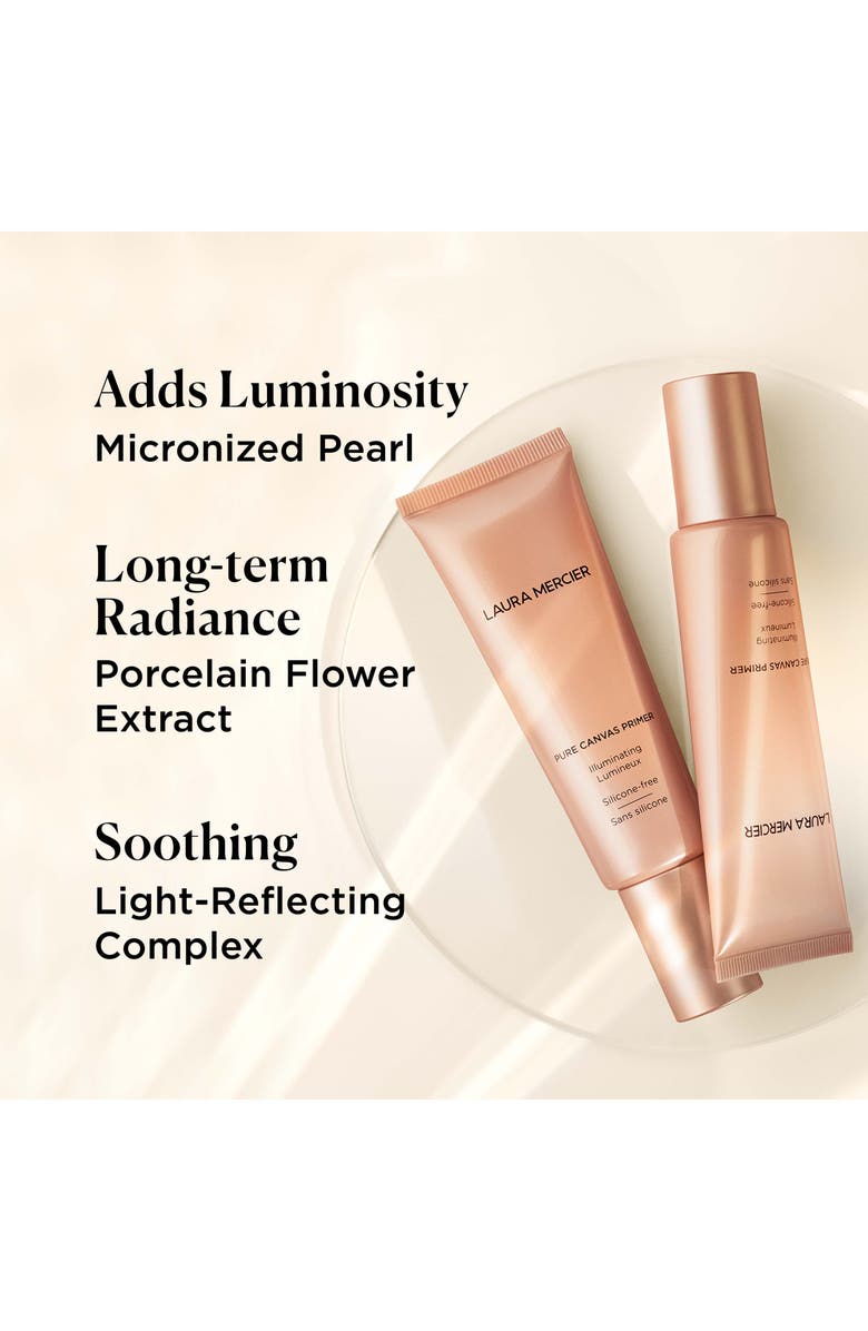 Illuminating Pure Canvas Face Primer