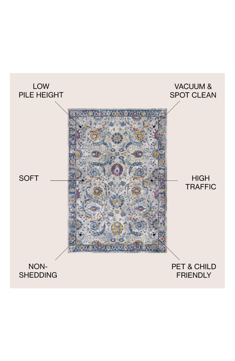 JONATHAN Y Izil Modern Persian Area Rug, Alternate, color, Light Gray/Blue