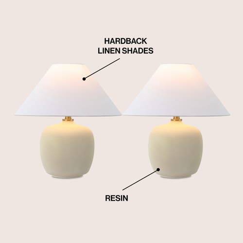 Jonathan Y Delphi 18.25" Minimalist Scandinavian Resin/iron Led Table Lamp In Matte Cream