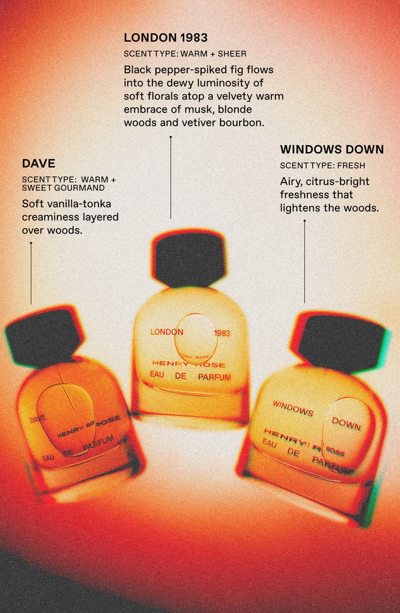 HENRY ROSE London 1983 Eau de Parfum, Alternate, color, 