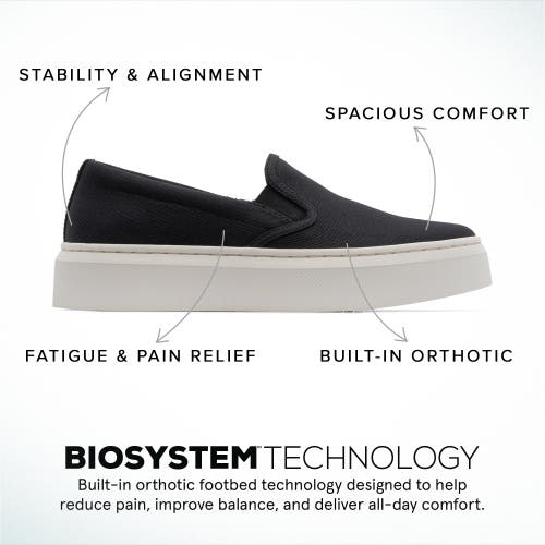 Abeo Jumpstreet Slip On In Black Canvas - Metatarsal
