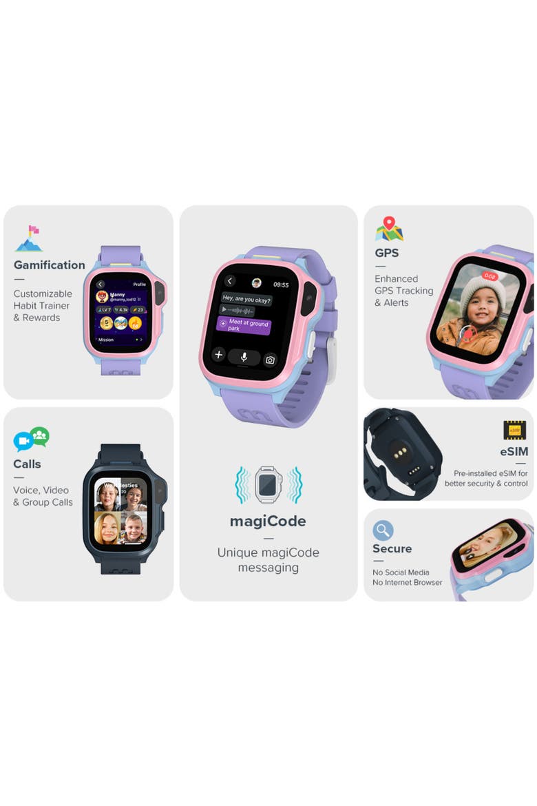 Fone S4 Kids Smartwatch with eSIM, AMOLED, Video Calls, GPS & SOS - Cotton Candy, Alternate, color, COTTON CANDY