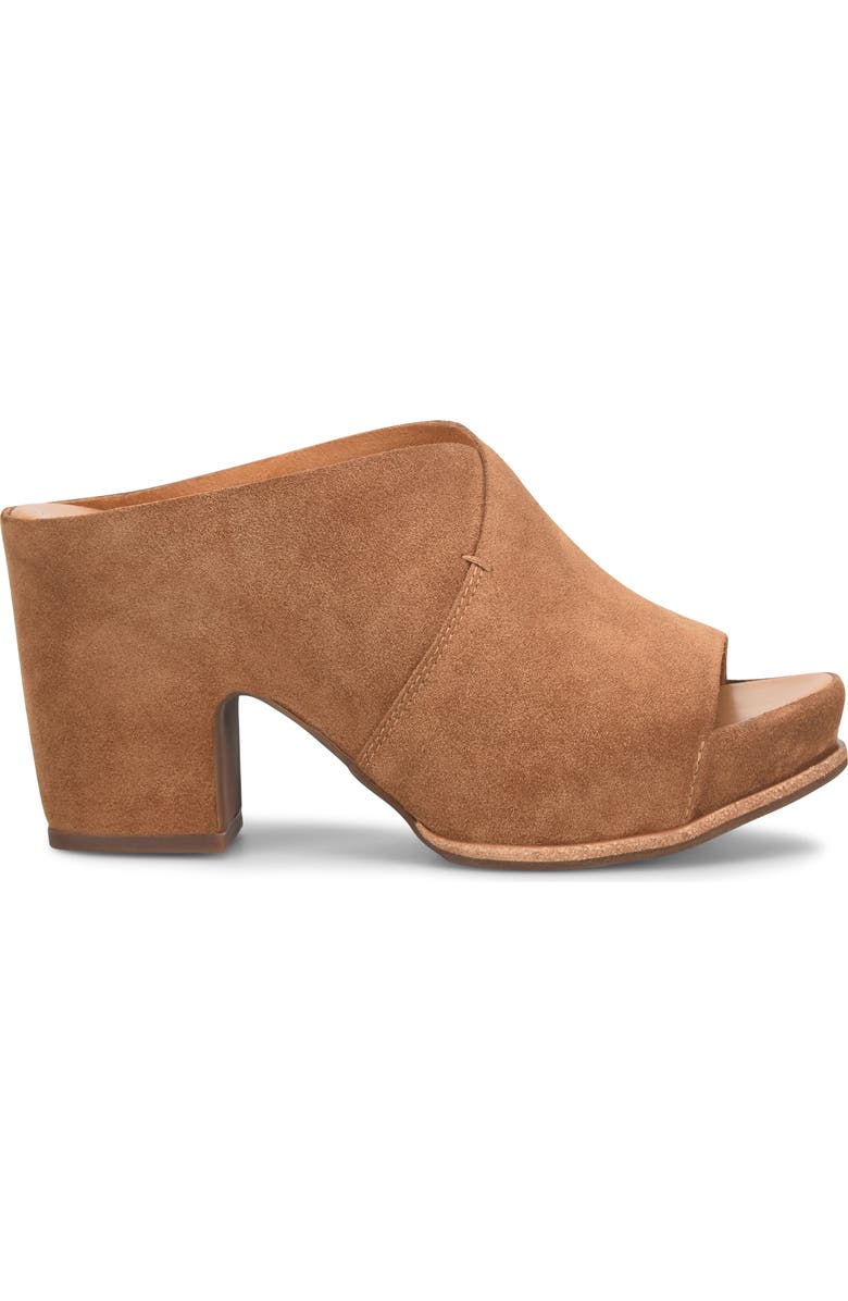 Kork-Ease<sup>®</sup> Stowe Platform Slide Sandal, Alternate, color,