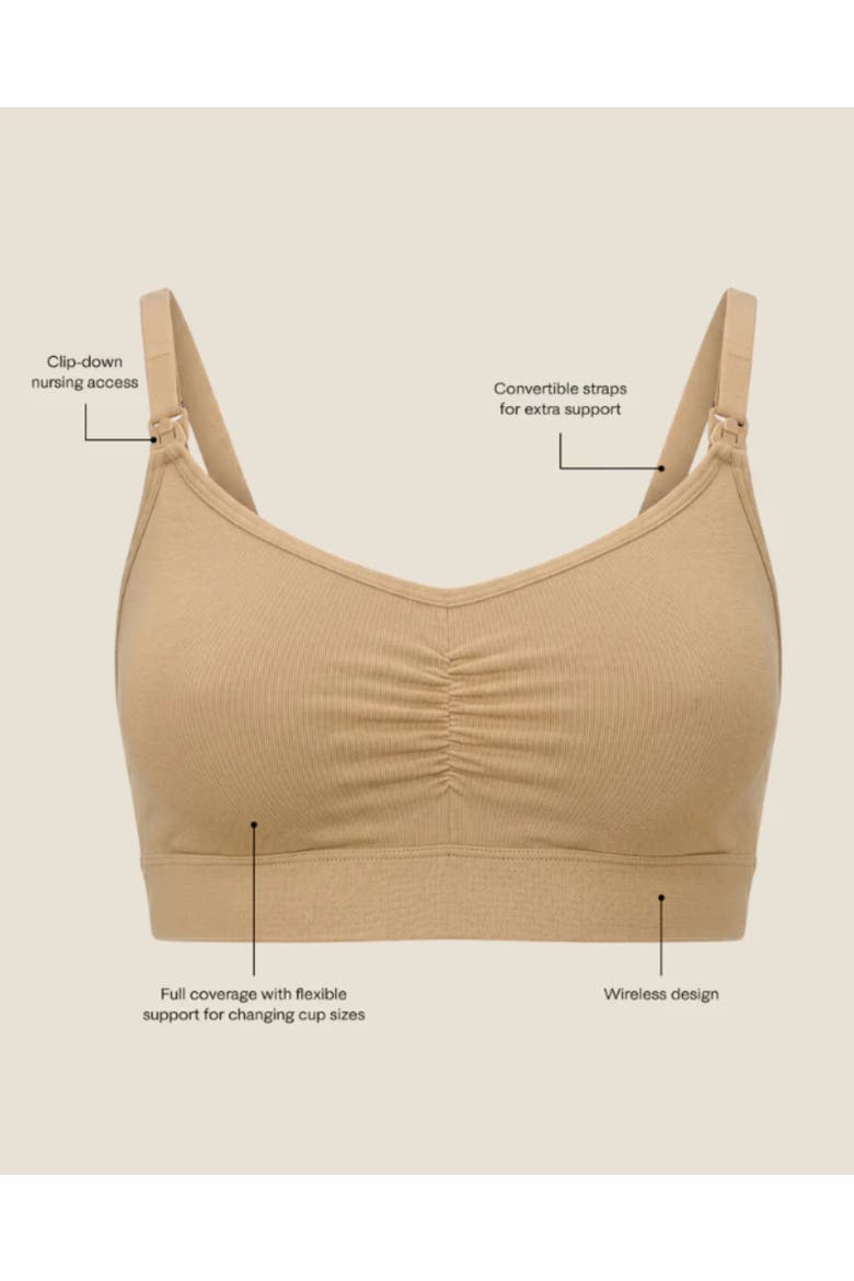 Every Stage Nursing Bra, Alternate, color, Black