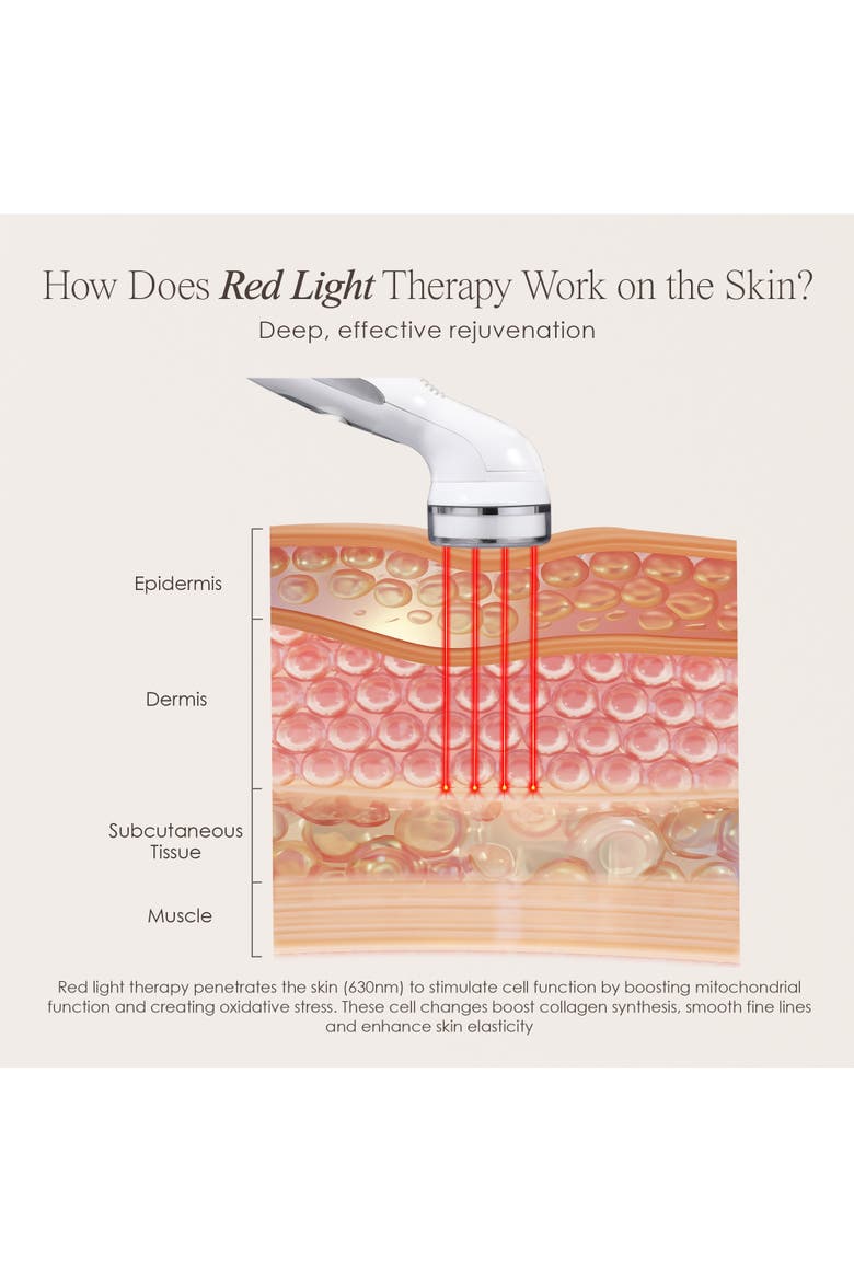 Light Therapy Wand, Alternate, color, White