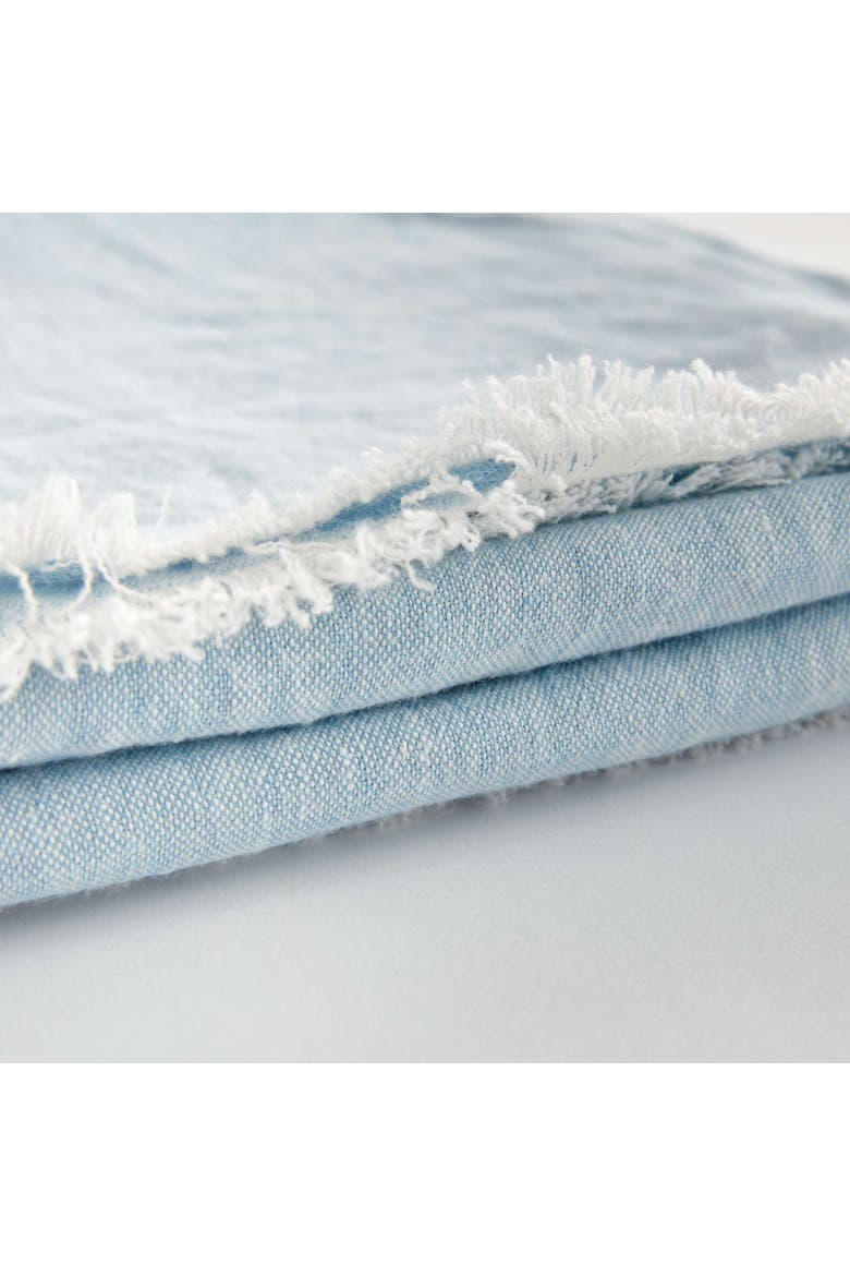 Rayan European Linen Throw, Alternate, color, Blue