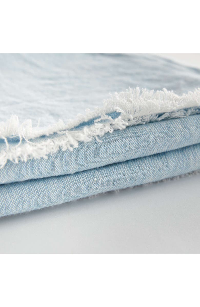 Napa Home & Garden Rayan European Linen Throw, Alternate, color, Blue