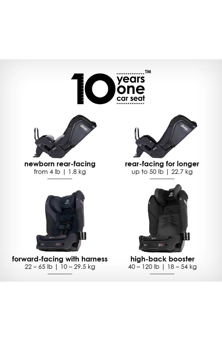 Diono Radian<sup>®</sup> 3QX All-in-One Convertible Car Seat, Alternate, color,