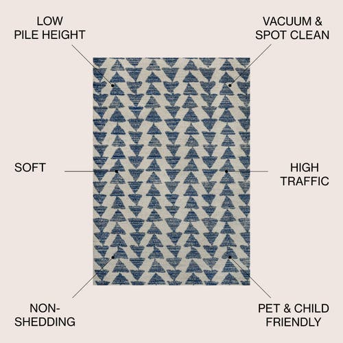 Jonathan Y Aisha Moroccan Triangle Geometric Area Rug In Cream/navy