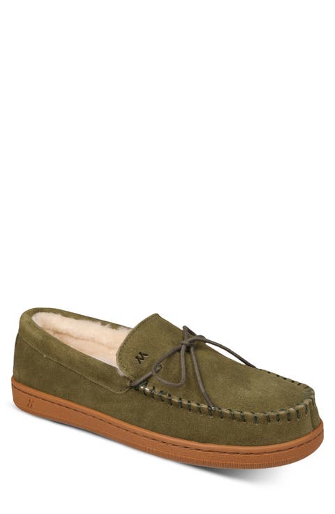 Theo Faux Shearling Slipper (Men)