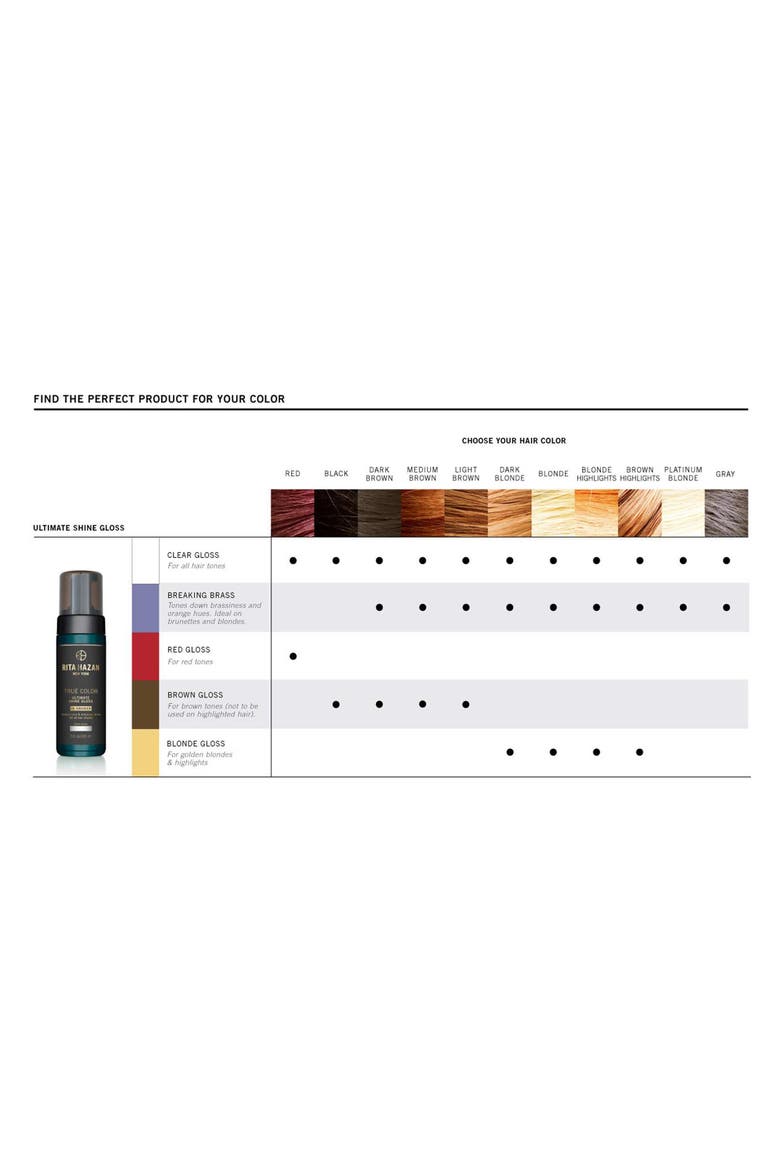 'True Color' Ultimate Shine Gloss, Alternate, color, CLEAR