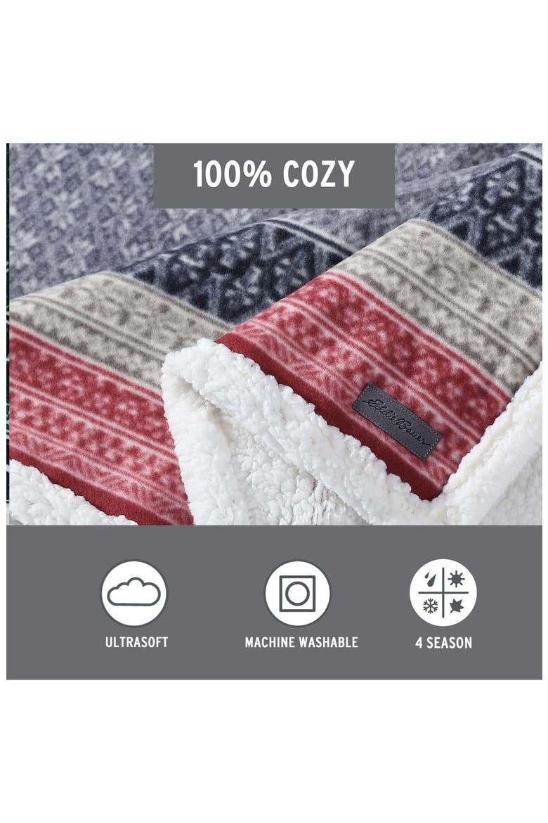 Fair Isle Plaid Faux Shearling Throw Blanket, Alternate, color, DARK STEEL