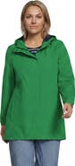 Lands' End Squall Packable Waterproof Raincoat
