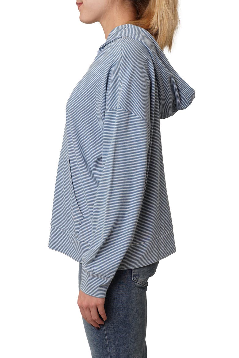Drop Shoulder Hoodie, Alternate, color, LIGHT DENIM