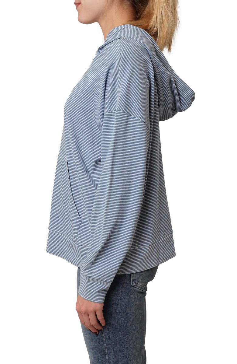 CYRUS Drop Shoulder Hoodie, Alternate, color, Light Denim