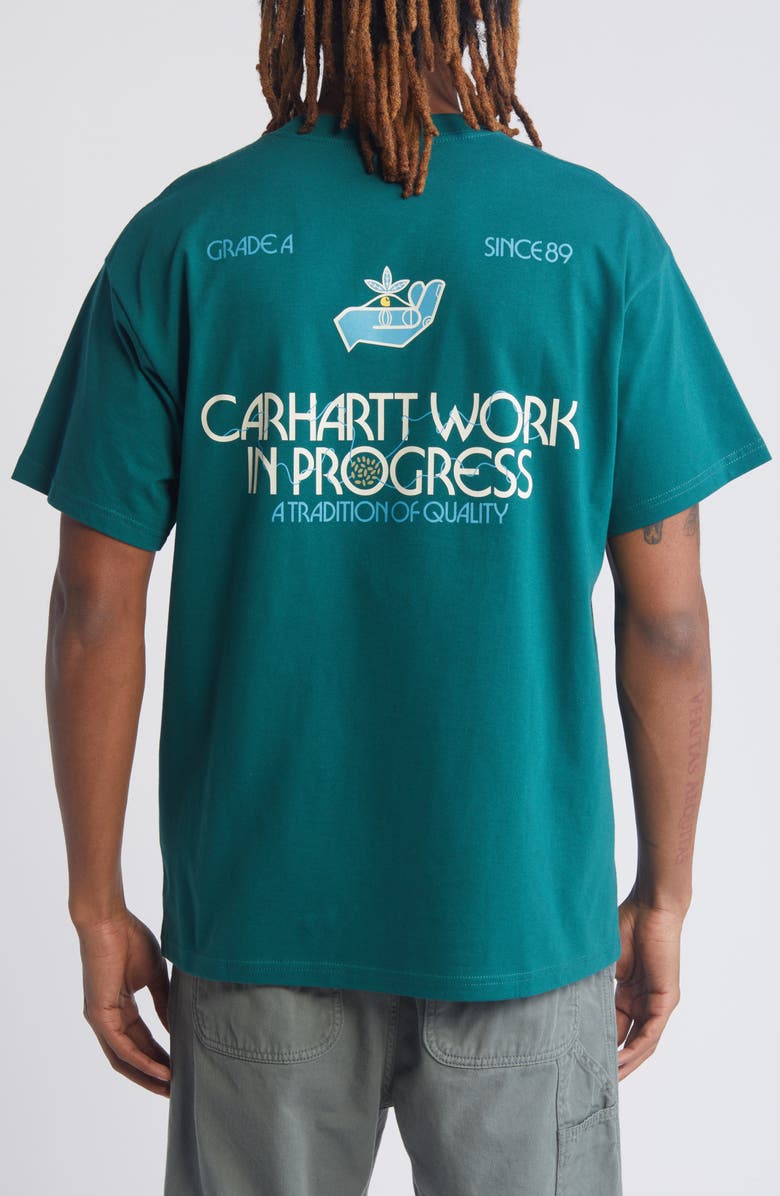 Carhartt Work In Progress Soil Logo Graphic T-Shirt, Alternate, color, 